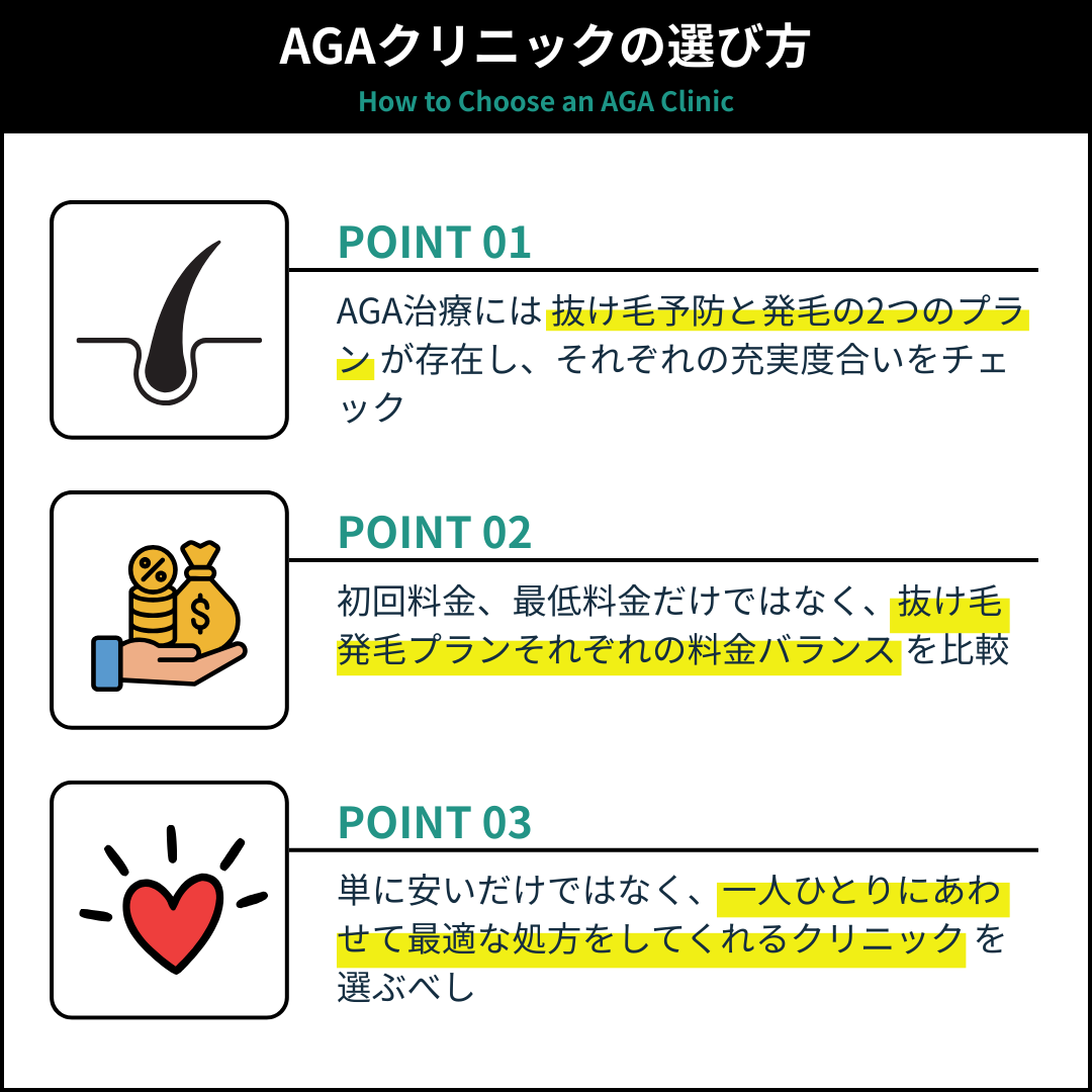 クリニック選びのポイント